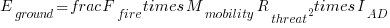 E_{ground} = frac{F_{fire} times M_{mobility}}{R_{threat}^{2}} times I_{AD}