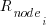 R_{node_i}