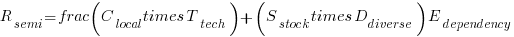 R_{semi} = frac{(C_{local} times T_{tech}) + (S_{stock} times D_{diverse})}{E_{dependency}}