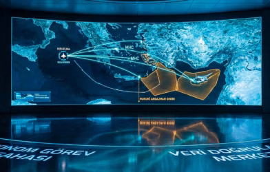 KIZILELMA Hukuki Angajman Haritası ve Anlamlı İnsan Kontrolü Stratejik Vizyonu