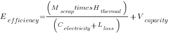E_{efficiency} = (M_{scrap} times H_{thermal}) / (C_{electricity} + L_{loss}) + V_{capacity}