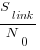 S_{link} / N_0